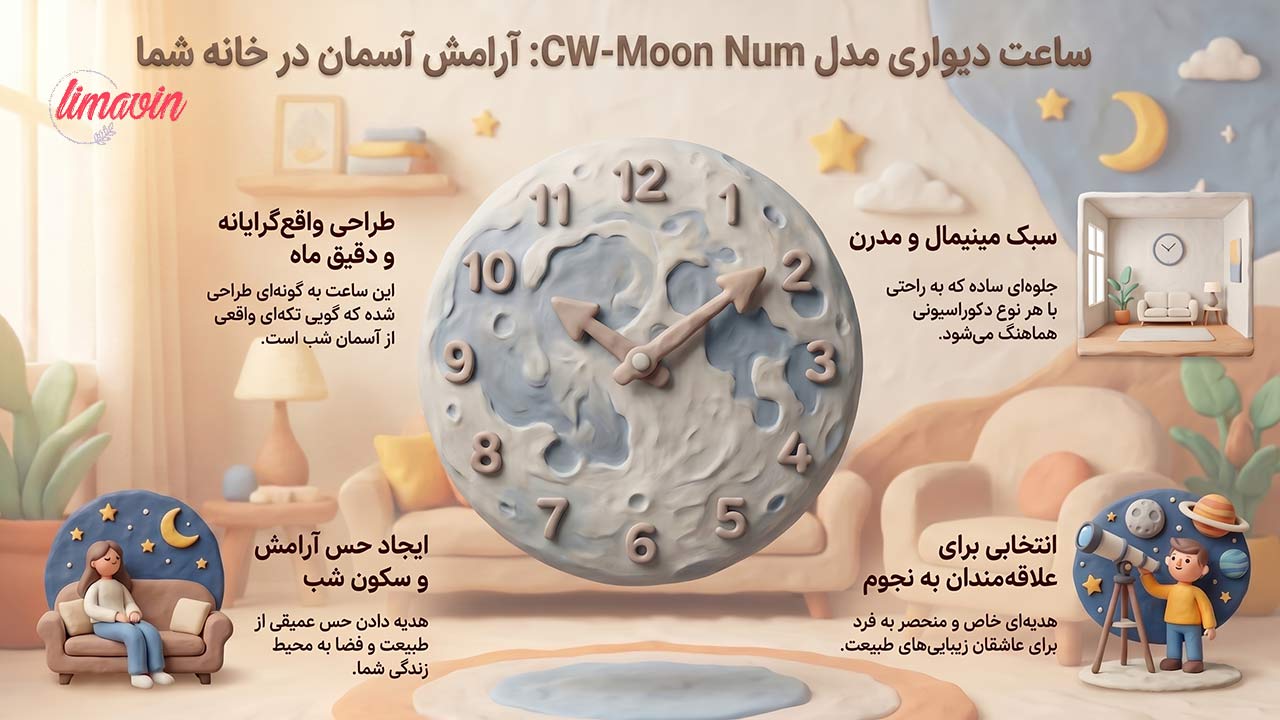 ساعت دیواری طرح ماه عدد دار مدل CW- Moon Num
