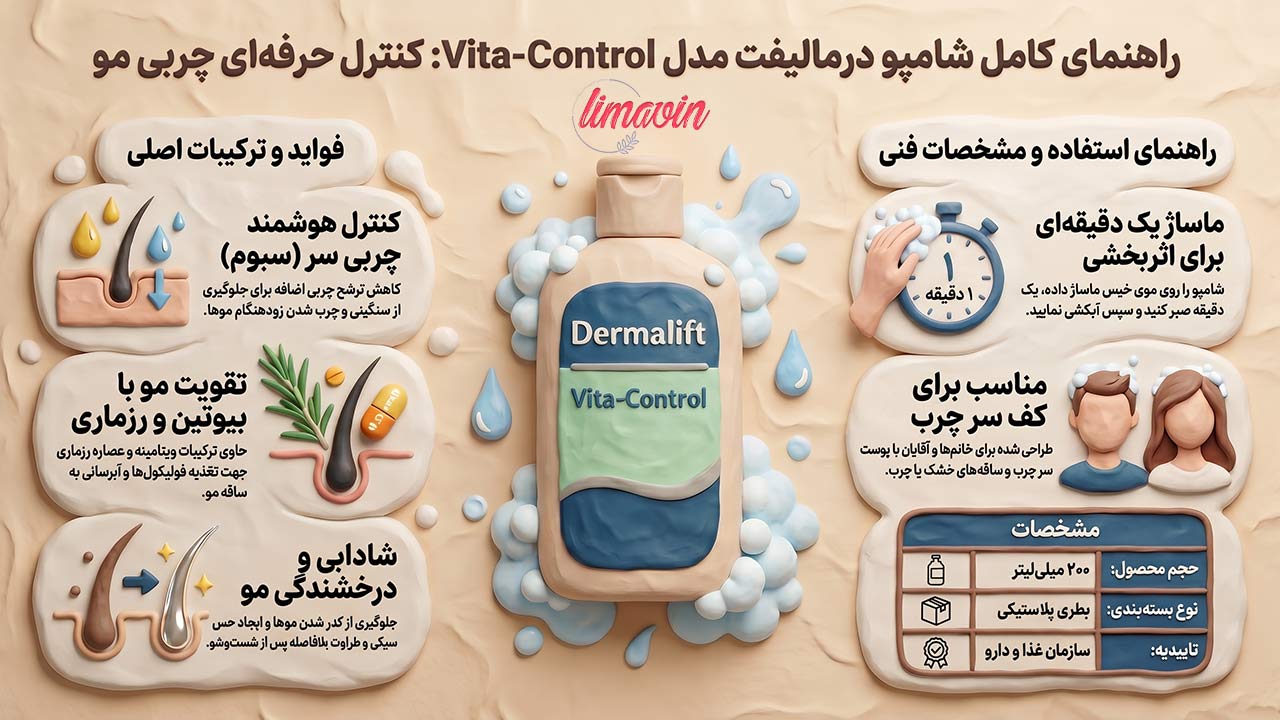شامپو مو درمالیفت مدل Vita-Control مناسب برای موهای چرب