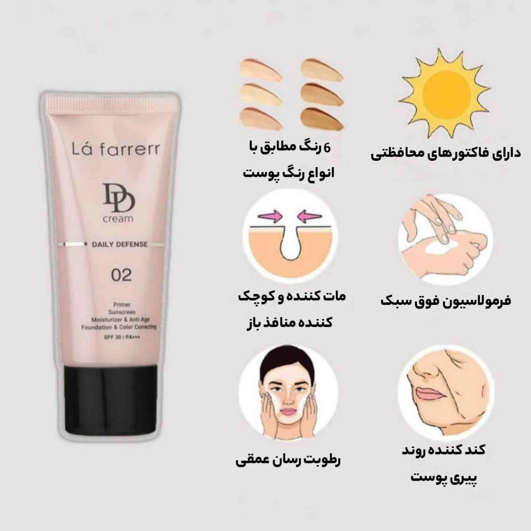 دی دی کرم رنگی لافارر SPF 30 02 انواع پوست