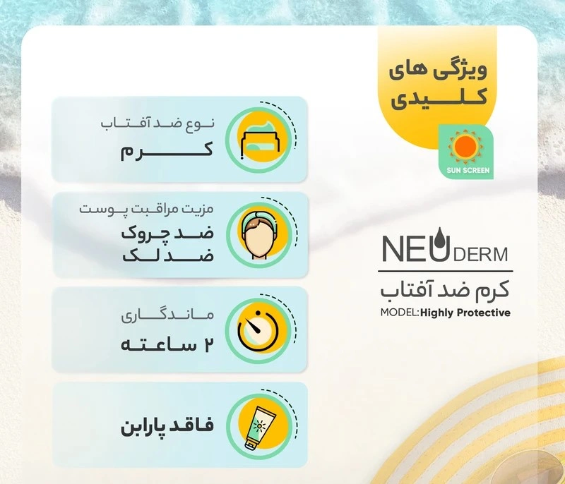 کرم ضدآفتاب نئودرم مدل Highly Protective Invisible SPF50، حجم 50 میلیلیتر - Image 3