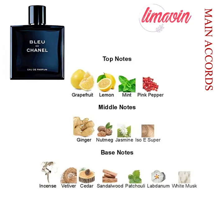 ادو پرفیوم مردانه نیفتی مدل بلو شنل حجم 50 میلی لیتر-2