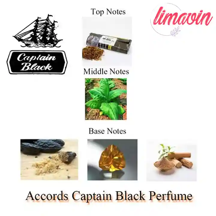 پرفیوم مردانه فراگرنس پرشیا 116 مدل کاپیتان بلک حجم 100 میلی لیتر-1