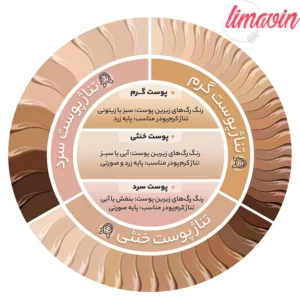 کرم پودر نوت مدل Moisturizing 09 حجم 35 میلی لیتر