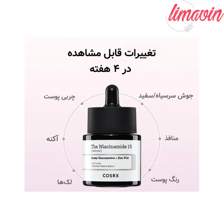سرم نیاسینامید 15% کوزارکس حجم 20 میلی لیتر - تصویر 4