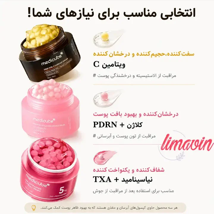 کرم کپسولی ویتامین سی مدی کیوب حجم 55 گرم - تصویر 4