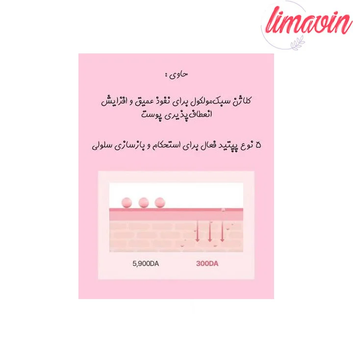 کرم دور چشم ضد چروک توریدن حجم 30 میلی لیتر - تصویر 2