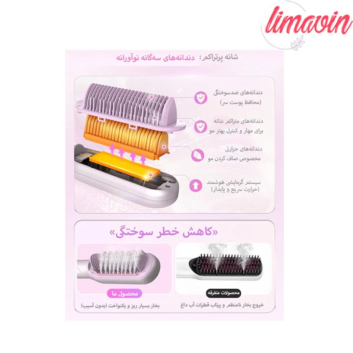 برس حرارتی و صاف کننده بخاردار شیگلم هیر مدل Hydra Shot Steam Pro - Image 3