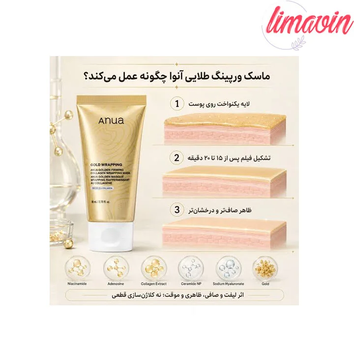 ماسک شب لیفت کننده و درخشان کننده طلای 24 و کلاژن آنوا - تصویر 4