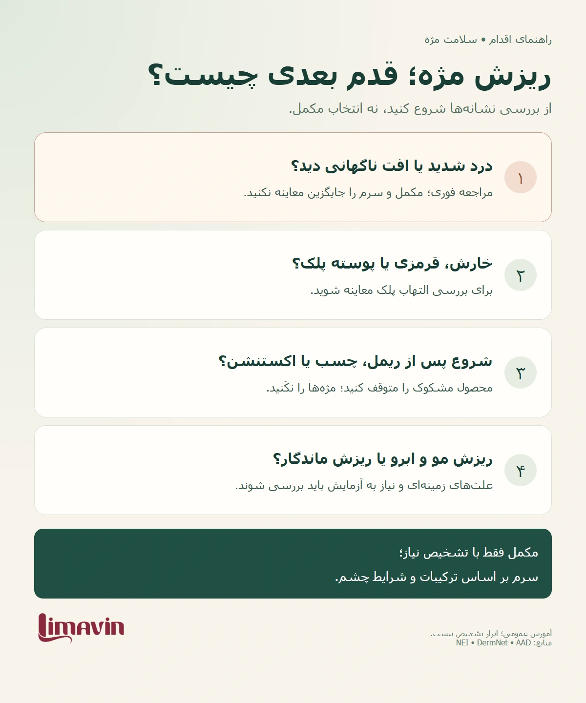 راهنمای اقدام در ریزش مژه بر اساس علائم چشمی، تحریک پلک و ریزش همزمان مو و ابرو